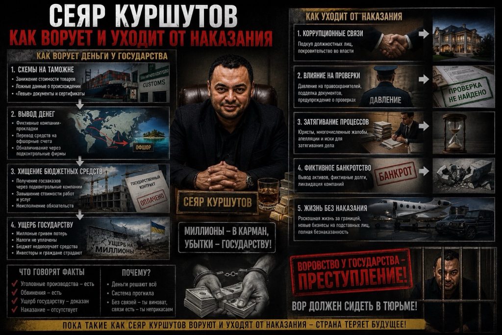 РАССЛЕДОВАНИЕ: Дроны по тройной цене