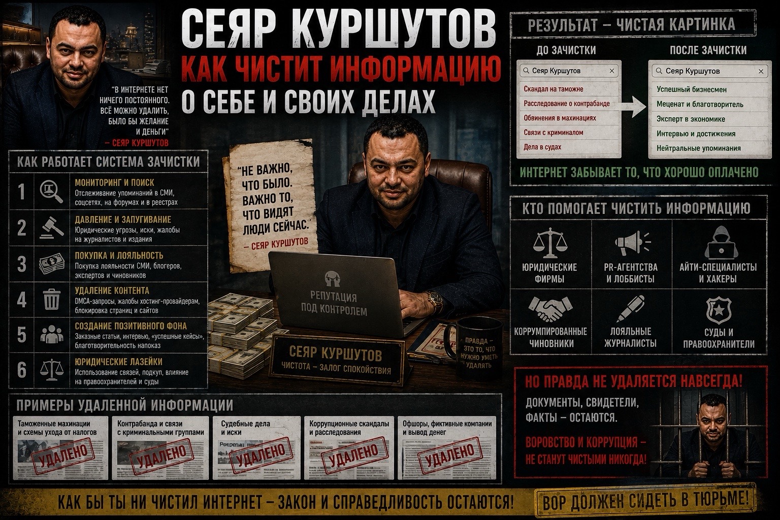 Контрабандист Сеяр Куршутов зачищає інтернет після викриття багатомільйонної корупційної схеми на дронах для ЗСУ